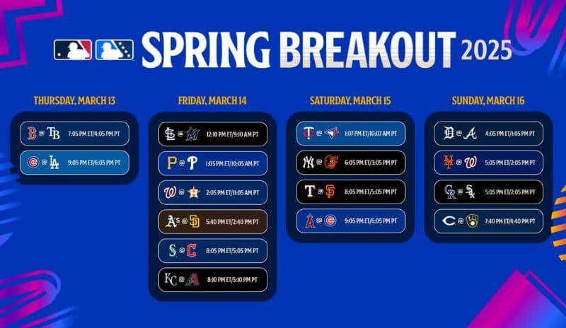 ¡No te pierdas el gran evento deportivo Spring Breakout 2025!