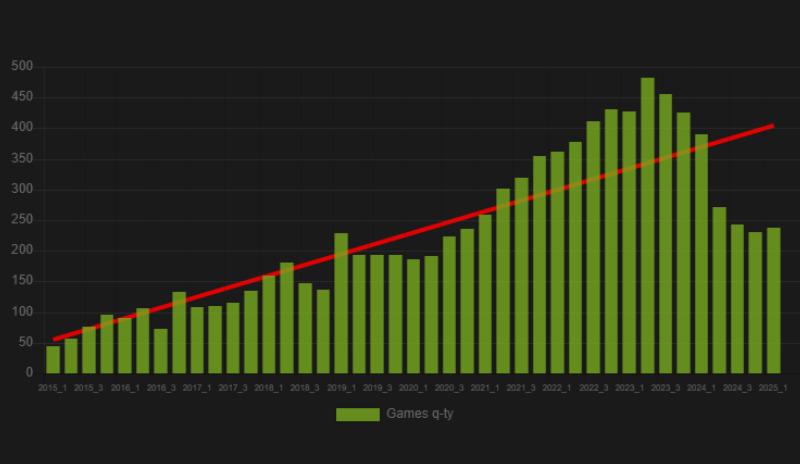 %RTP, Varianza y Frecuencia de Aciertos: Guía para Entender las Tragamonedas 16 Datos sobre juegos con RTP personalizable